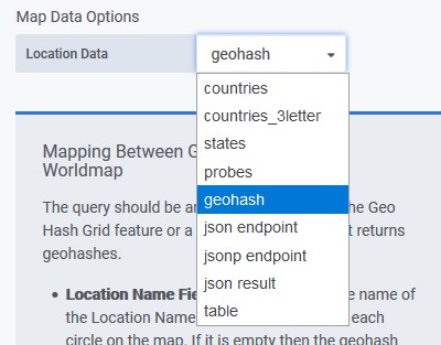 Location Data